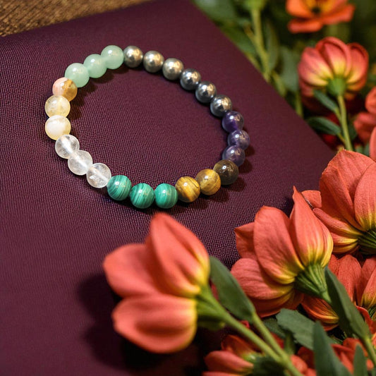 Dhan Yog Bracelet